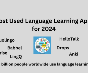 Most using language learning app for 2024